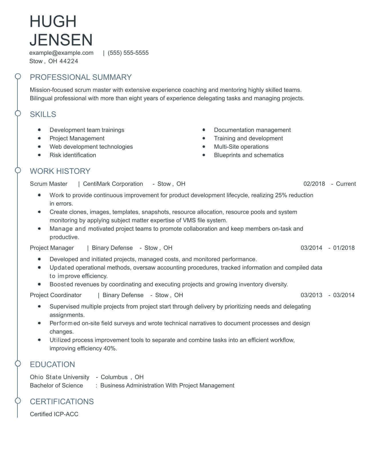Scrum Master Free Resume Templates How To Guide scrum-master-free-resume-templates-how-to-guide