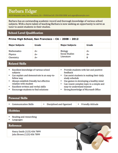 Student tutor resume template
