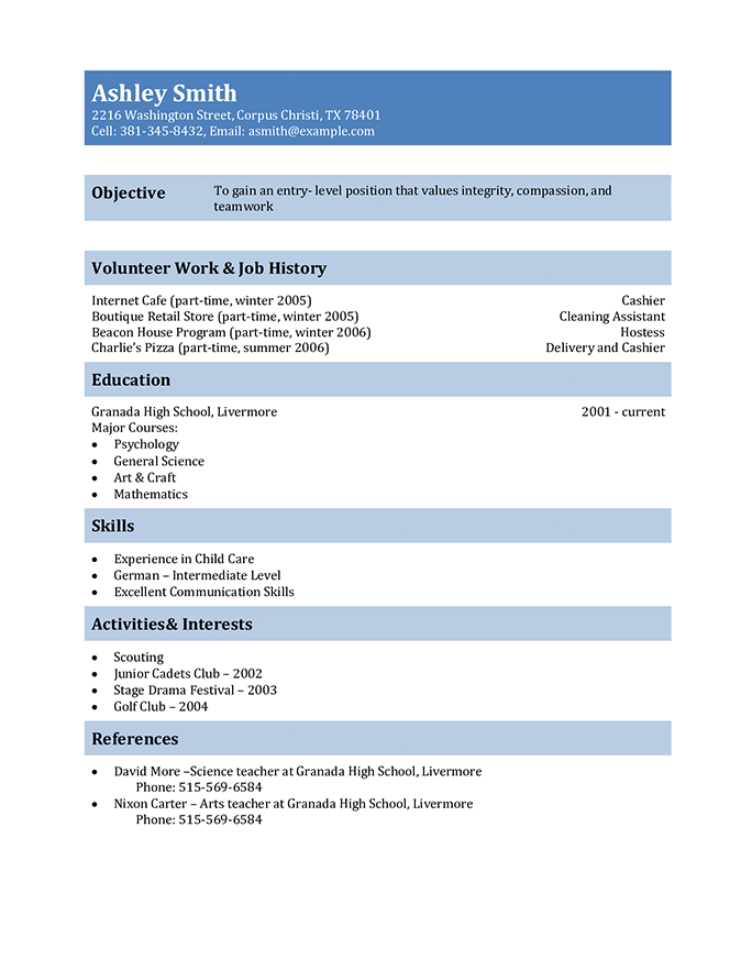 Basic Resume Template For High School Graduate